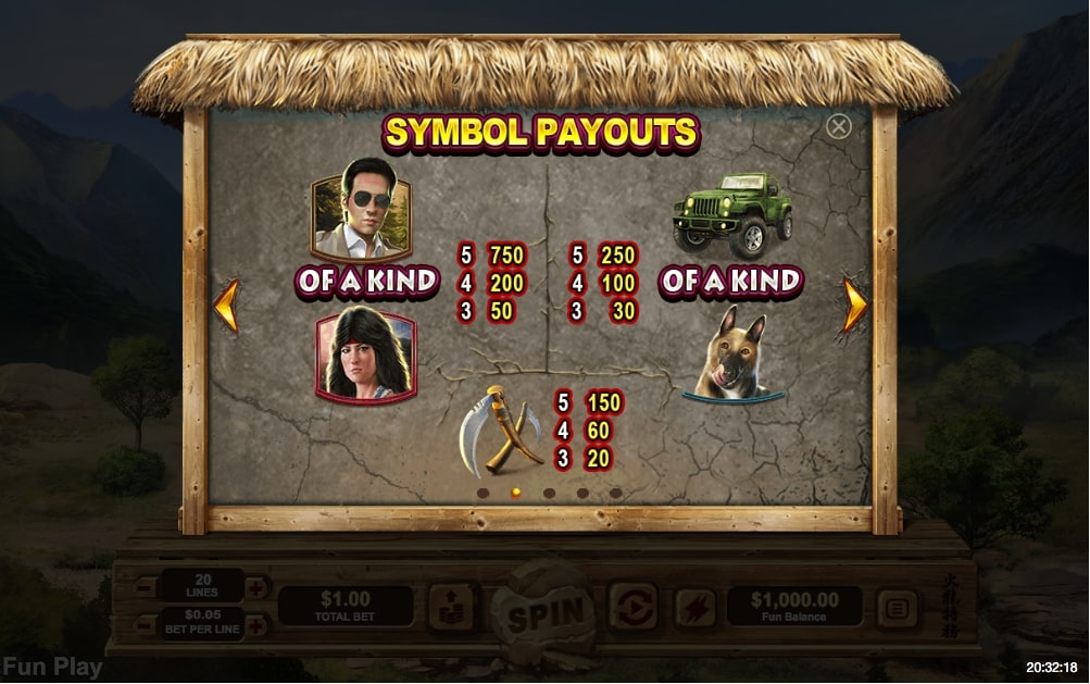 Slots gratis para diversao Catsino